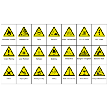 Safety Signs and Tags
